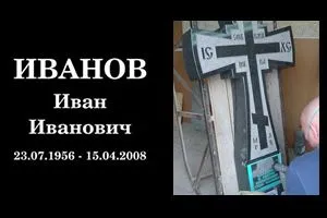 ФИО (Пескоструй)